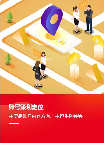 账号策划定位
主要是账号内容方向、主题系列等等